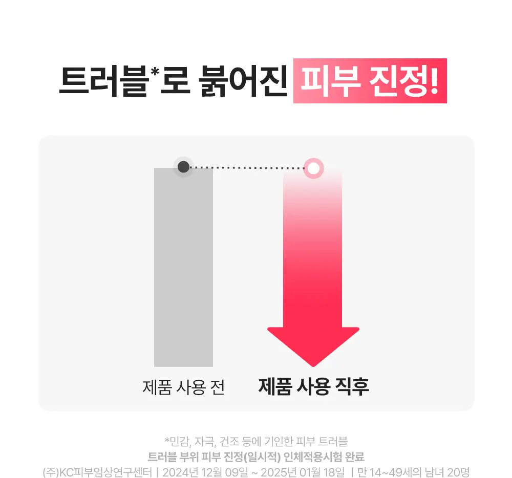 [NEW/즉각수분쿨링] 레드 블레미쉬 히알 시카 쿨링 겔 마스크 1매 상세페이지 7
